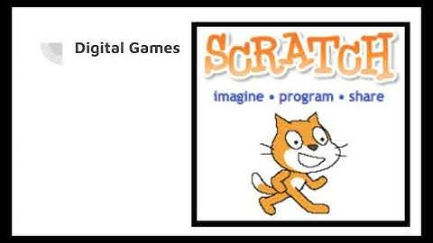 Coding and Game Design - Google Slides