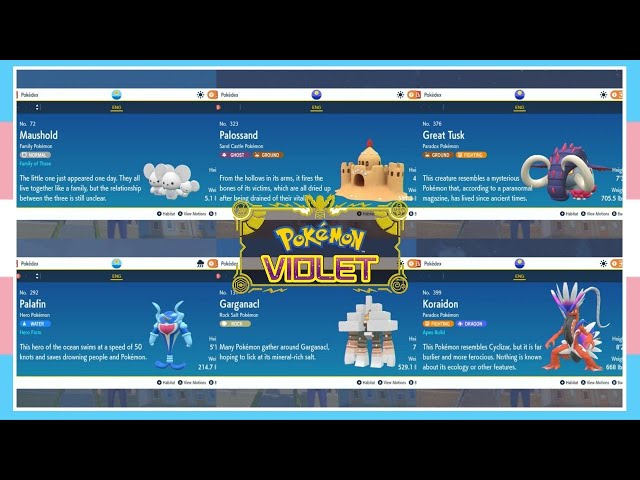 400+ POKEDEX & ALL Forms in Pokemon Scarlet & Violet LEAKS!? 