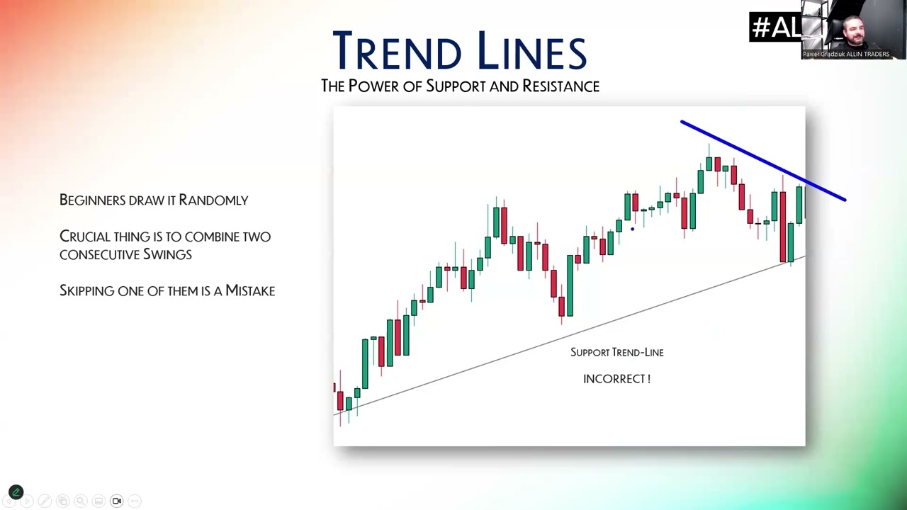 PAC | Trendlines — Transcript