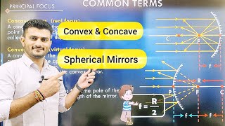 0004 Spherical Mirrors ll Types Convex & Concave // Pole focus centre of curvature focal length #abc