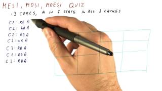 Mesi, Mosi, Moesi Quiz - Georgia Tech - Hpca Part 5