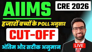 AIIMS CRE CUT OFF 2026 | AIIMS CRE Result 2026 | AIIMS CRE POST 16 CUT OFF 2026 | AIIMS CRE Cut off
