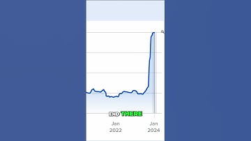 How This eCommerce Store Got A HUGE Surge in Search Traffic 📈