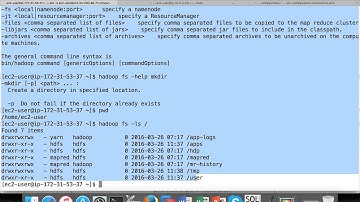 Hadoop Certification - HDPCA - Create a home directory for a user and configure permissions
