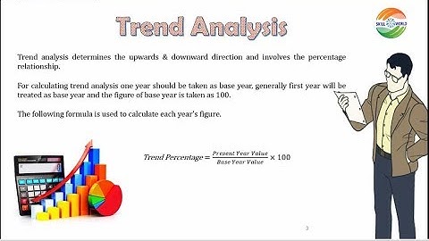 Financial Management part 5 Trend analysis problem with solution