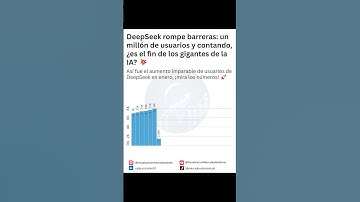 El sorprendente crecimiento de DeepSeek: ¿más rápido que cualquier otra IA?