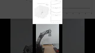 4DOF Robot Manipulator - V0 (IK &amp; ROS2 &amp; Ubuntu) #ros2 #manipulator #robot #robotis #dynamixel