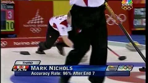 Two classic curling shots from Mark Nichols at 200...