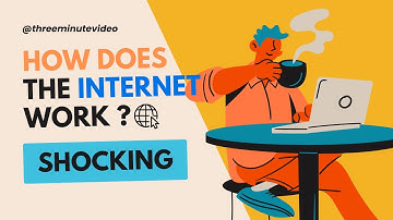 How does the INTERNET work? | In 3 minutes