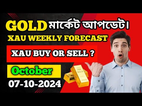 GOLD Price Prediction Next Week | XAU Technical Analysis | XAUUSD Update