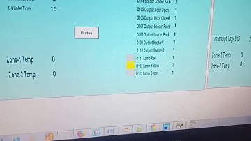 Plc Scada Communication