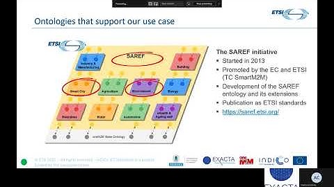 Using Semantics in an oneM2M Deployment - Part 2/5
