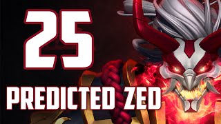 Thresh Predicted Zed
