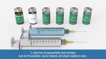 Reconstituting Provocholine for Methacholine Challenge Testing (ATS Short)