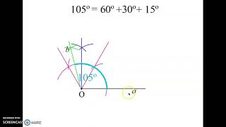 Konstrukcija ugla od 105 stepeni
