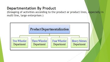 HS300  Principles of Management MOD 5