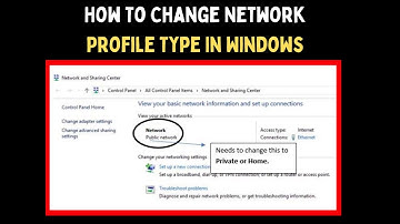 How To Change Network Profile Type in Windows 11