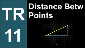 TR-11: Distance Between Points in a Plane (Trigonometry series by Dennis F. Davis)