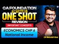 National Income One Shot | Economics Chp 6 | CA Foundation Jan/May 2026 | CA Mohnish Vora