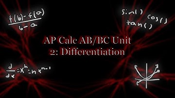 AP Calculus AB/BC Unit 2