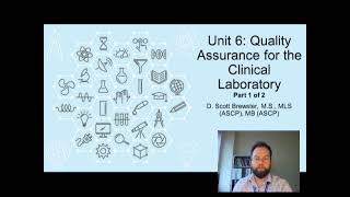 Unit 6: Quality Assurance 1 of 2