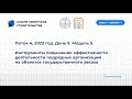 День 9. Модуль 5. Инструменты повышения эффективности деятельности