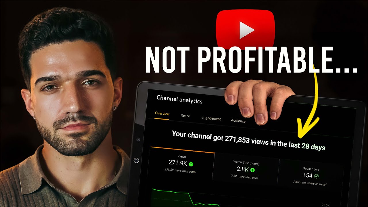 How Much Does YouTube Automation REALLY Cost?