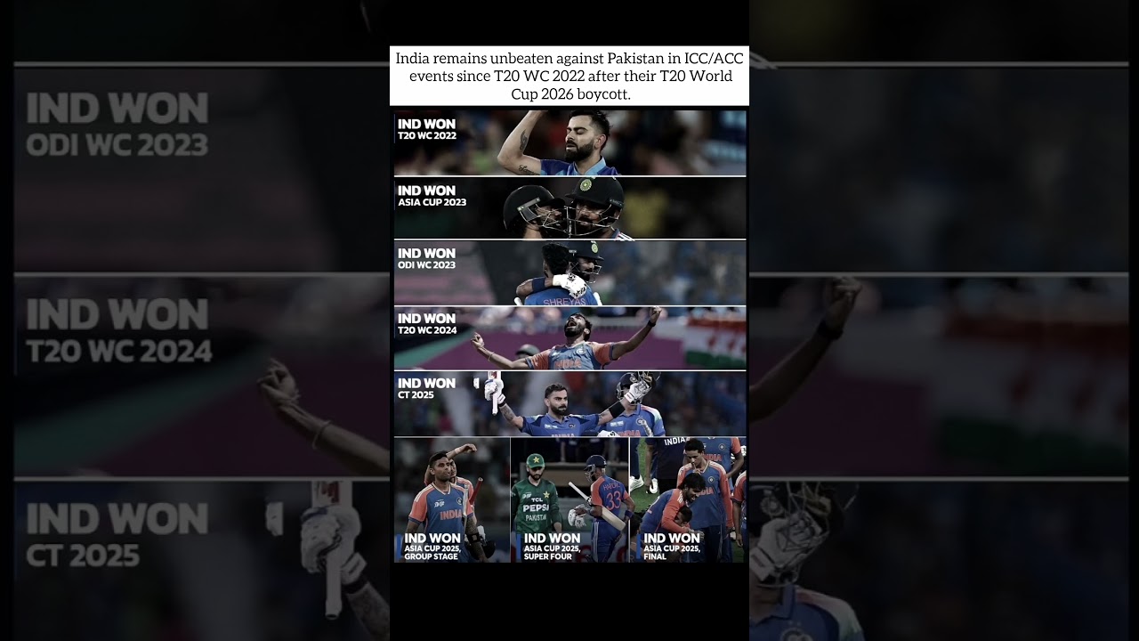 India remains unbeaten against Pakistan in ICC/ACC events since T20 WC 2022 after their T20 WC 2026