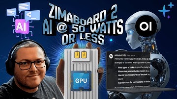 Zimaboard 2 AI verbruikt minder dan 50 watt.