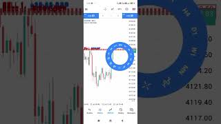 Title: MT5 Gold Trading Tutorial | XAUUSD Live Analysis &amp; Beginner Guide 2026  #music #song