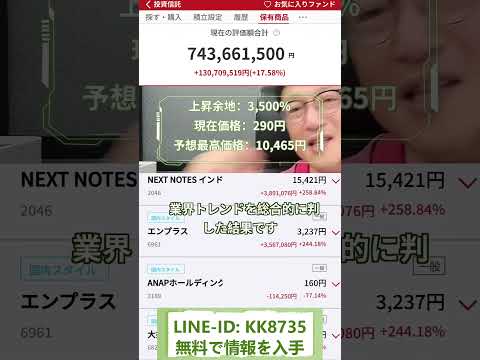 #株式投資 #日本株投資 #日本株 #内需株 #株式 #初心者 #日経平均株価 #高配当株 # 楽天証券#最新情報 #40代投資#50代投資#中高年投資