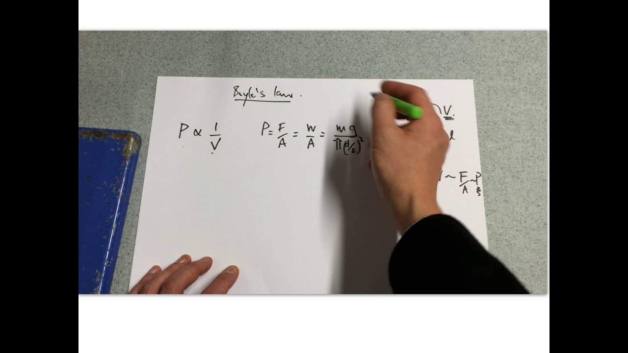 AQA PRAC Boyles Law Experiment