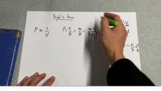 AQA PRAC Boyles Law Experiment