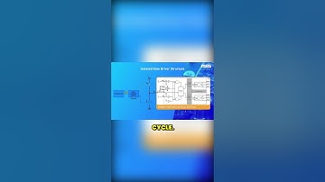 Single-Input Gate Drivers for Isolation