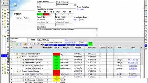 Aras Innovator PLM Software   Project Management Demo   YouTube