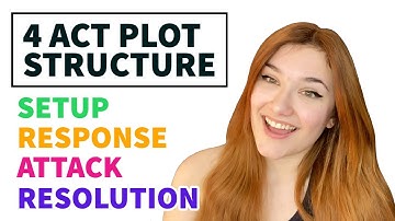Intro to the 4 ACT PLOT STRUCTURE (What are plot beats?)