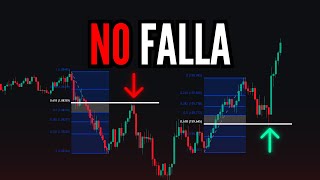 Así se USA la MEJOR ESTRATEGIA de TRADING que EXISTE ( Fibonacci )