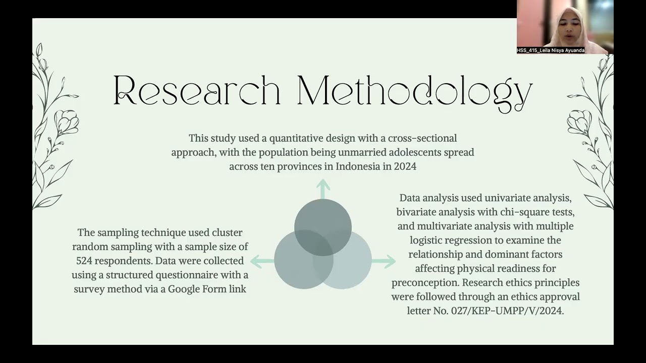 "Physical Preconception Readiness Among Unmarried Adolescents: A Multivariate Analytical Approach"