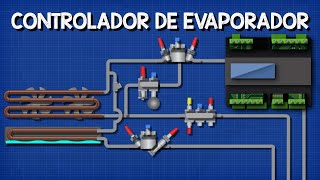 Evaporator Controller - EKE400 Industrial Refrigeration Industrial Engineering
