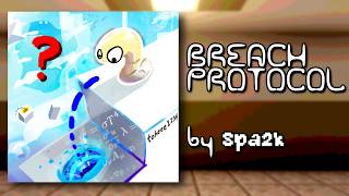 BREACH PROTOCOL