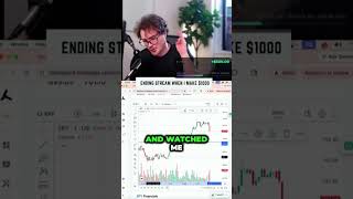 TradeGPT and A.I Trading   Ever wondered what happens when you spend 30 minutes watching a bad trade