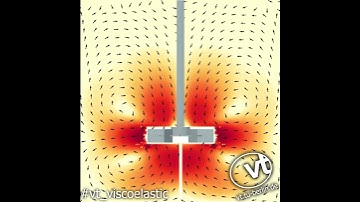 Particle Image Velocimetry in a stirred tank
