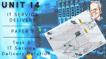 Unit 14 IT Service Delivery Exam Question 3 - How to