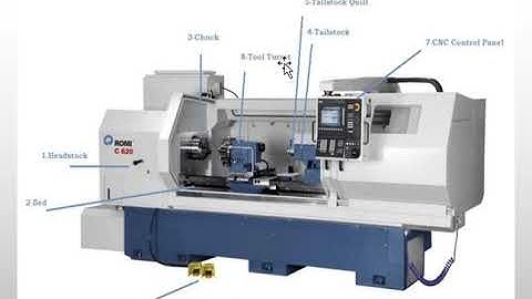 Lecture1 on Manufacturing control & Automation-Module 5-Additive Manufacturing-15ME82