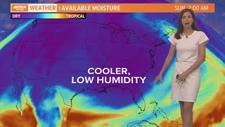 Warm week, but a fall cool-down arrives this weekend