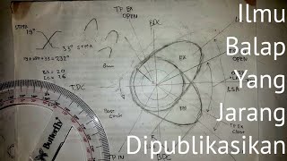 Tonton ini sebelum papas NOKEN AS | ALL ABOUT CAMSHAFT