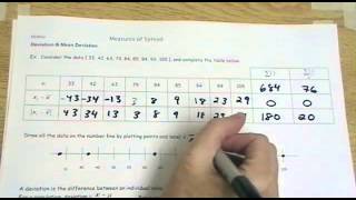 Data Management: Standard Deviation (Part1)
