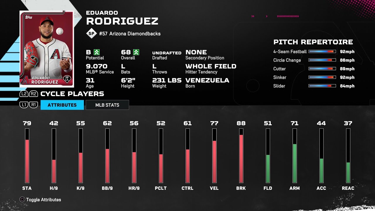 【MLBTheShow25Stats/メジャーリーグ選手能力】Diamondbacks 57 Eduardo Rodriguez ARI エドゥアルド・ロドリゲス選手