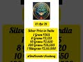 Today's Silver Price in India #investing #silverprice #silver #wealthcreation