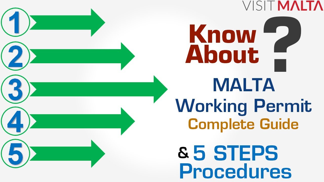 Malta Working Permit Guide, Malta Working Permit Processing Time, How